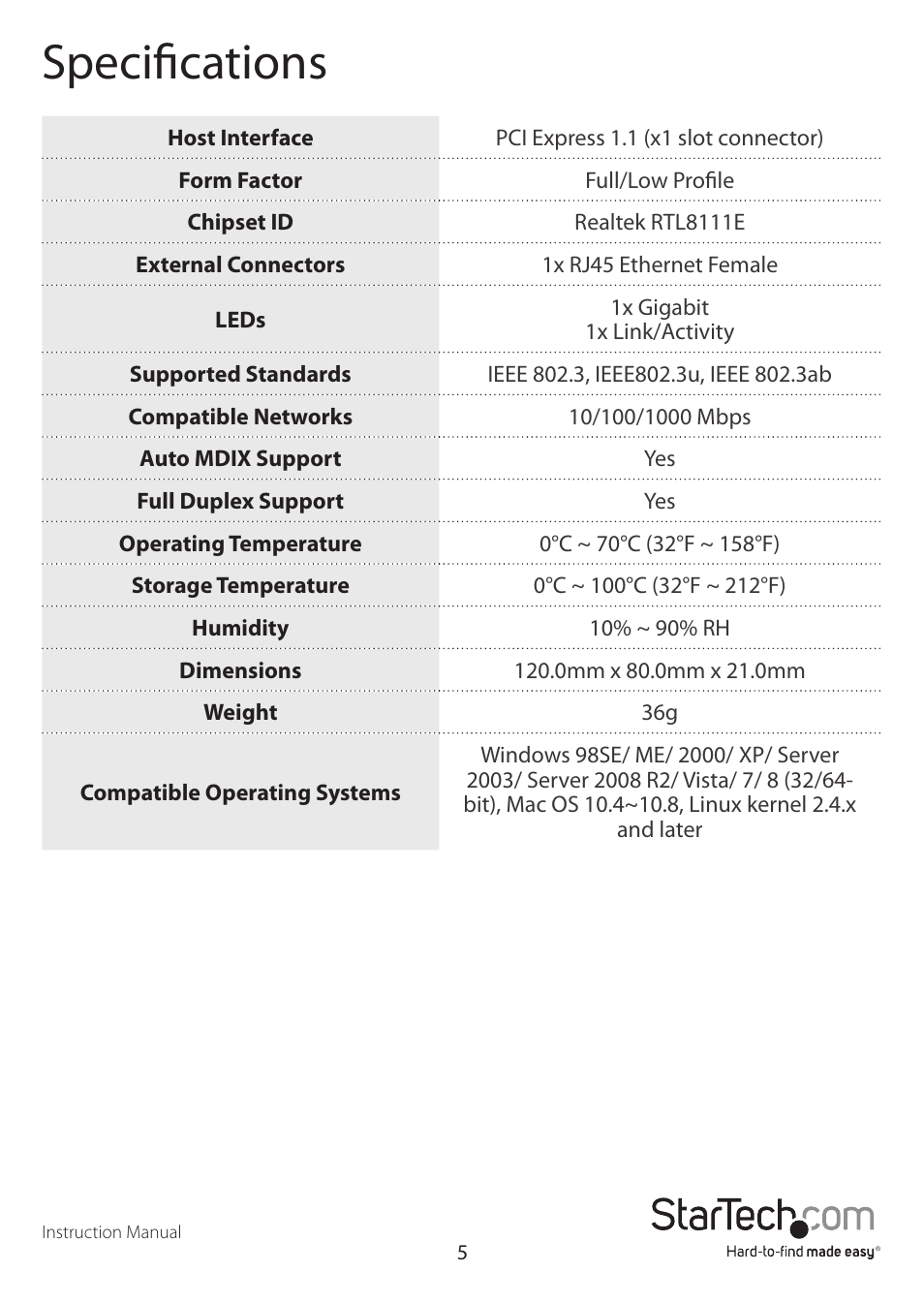 Specifications | StarTech.com 1-Port Dual Profile PCIe Gigabit Network Server Adapter NIC Card User Manual | Page 8 / 10