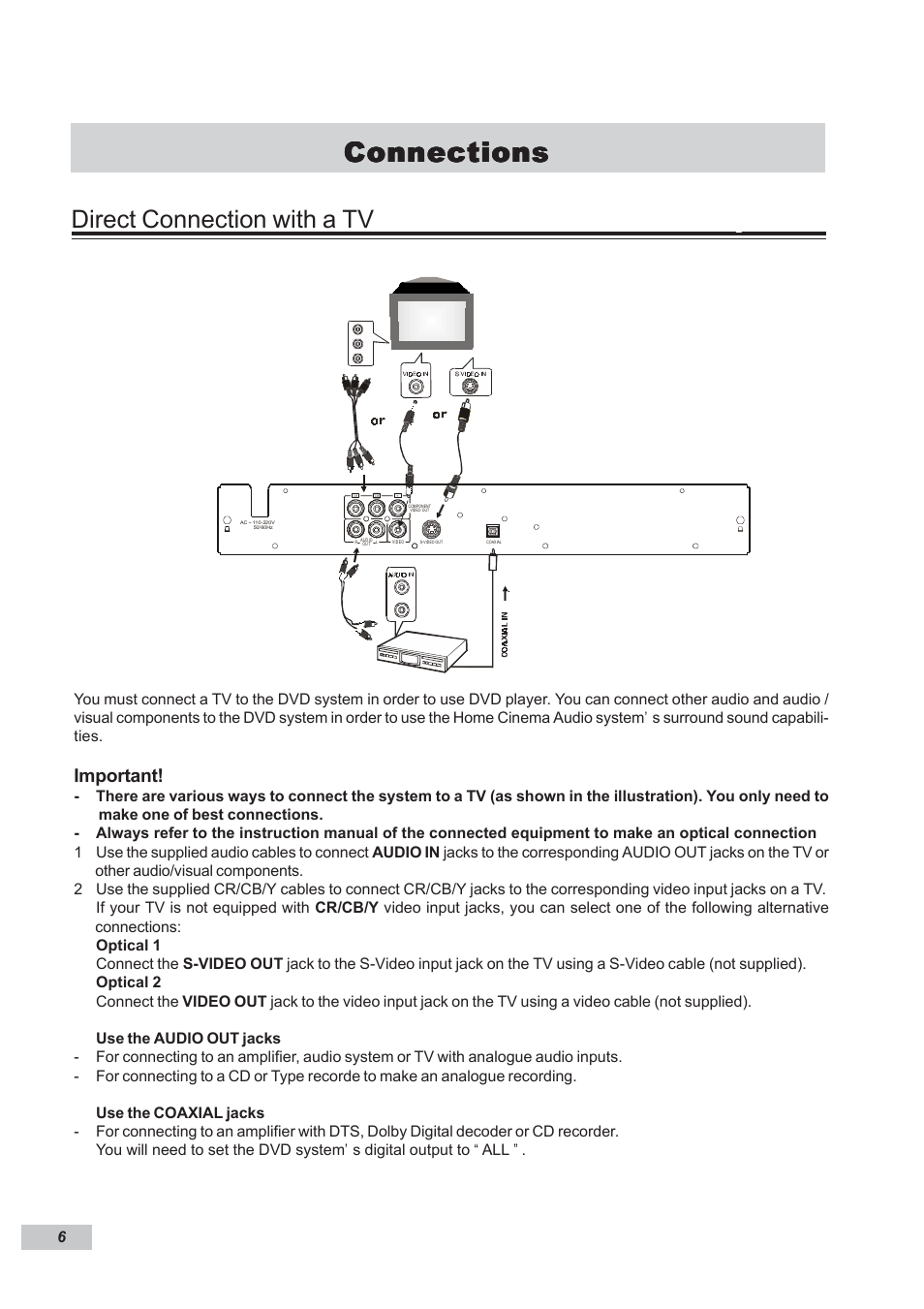 Connections, Direct connection with a tv, Important | Dual DP295 User Manual | Page 6 / 20