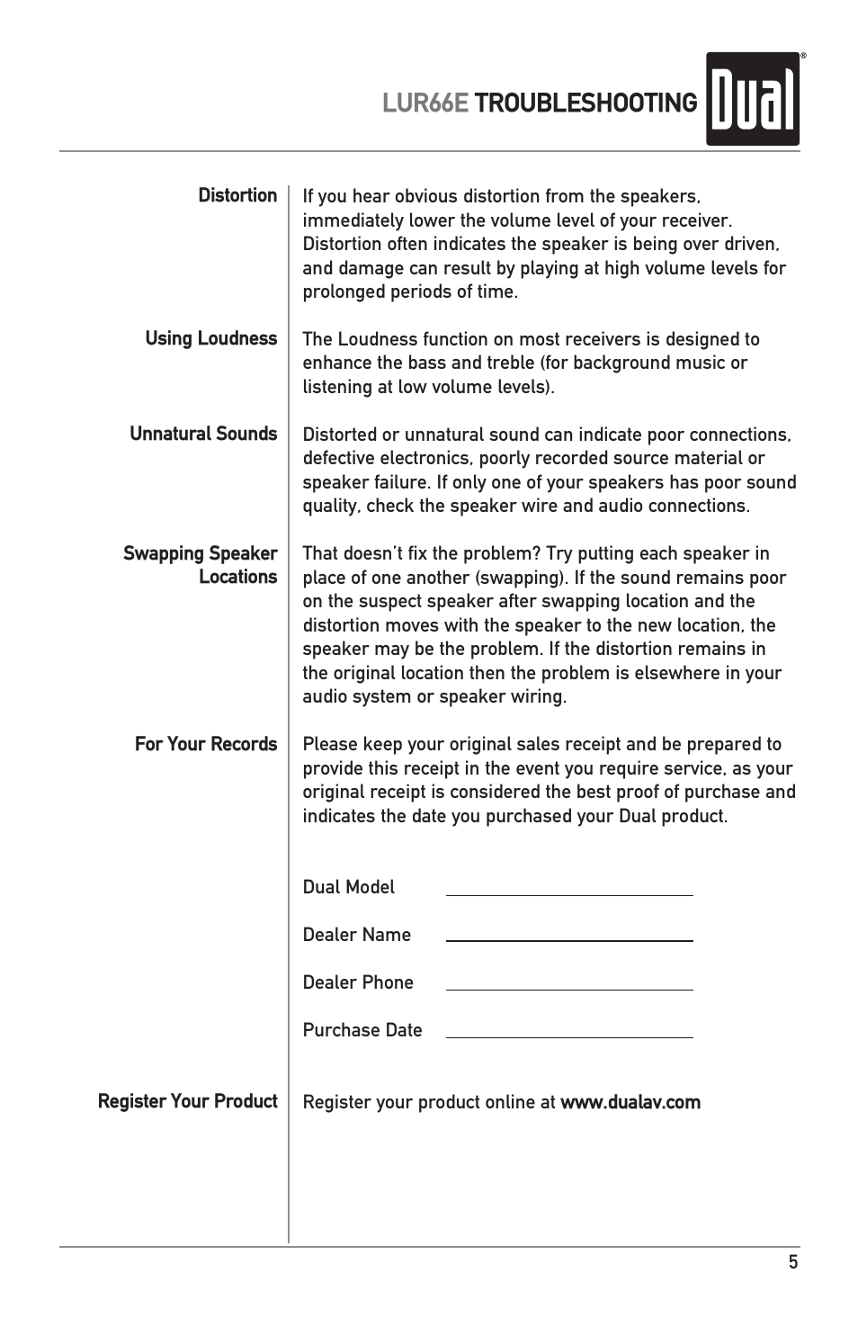 Lur66e troubleshooting | Dual LUR66E User Manual | Page 5 / 8