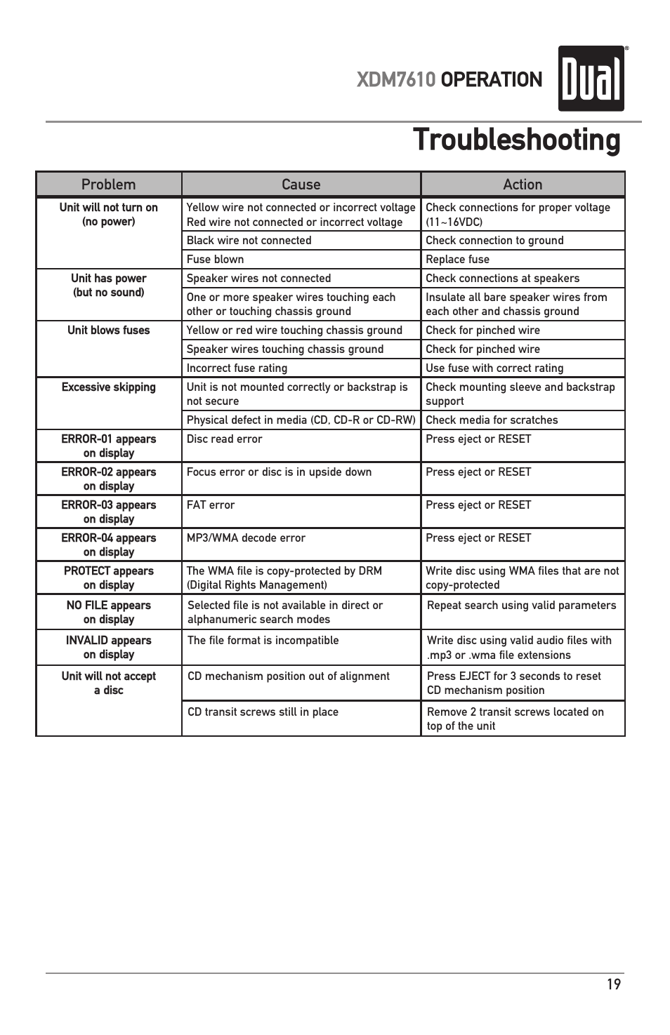Troubleshooting, Xdm7610 operation, 19 problem cause action | Dual XDM7610 User Manual | Page 19 / 20