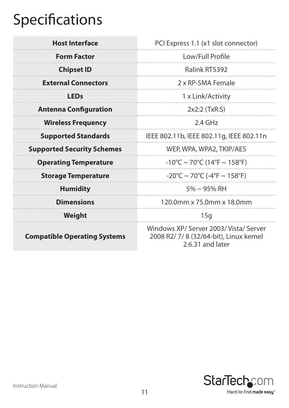 Specifications | StarTech.com 300 Mb/s PCIe 802.11 b/g/n Wireless Network Adapter User Manual | Page 14 / 16