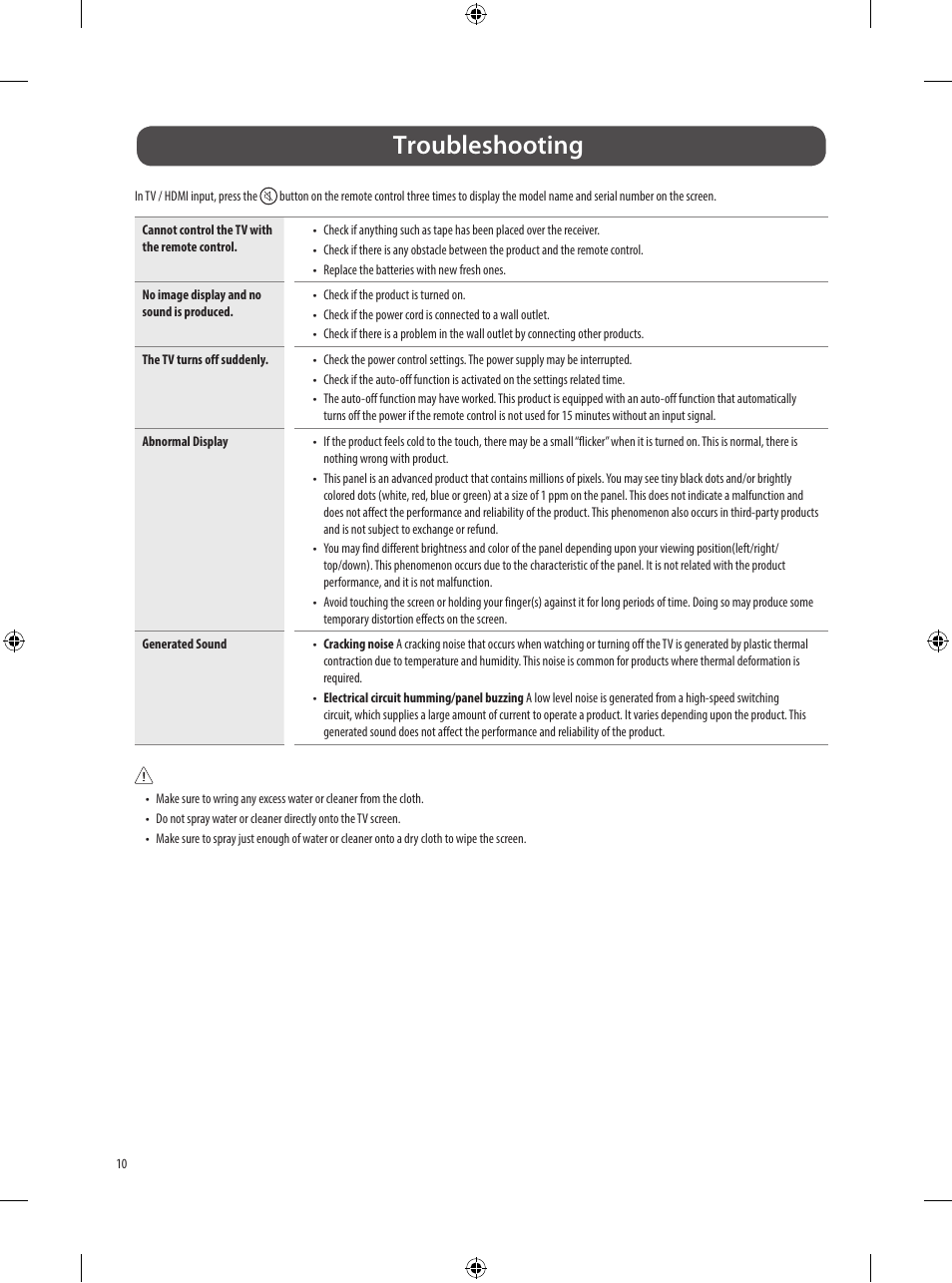 Troubleshooting | LG B3 65" 4K HDR Smart OLED TV User Manual | Page 10 / 29