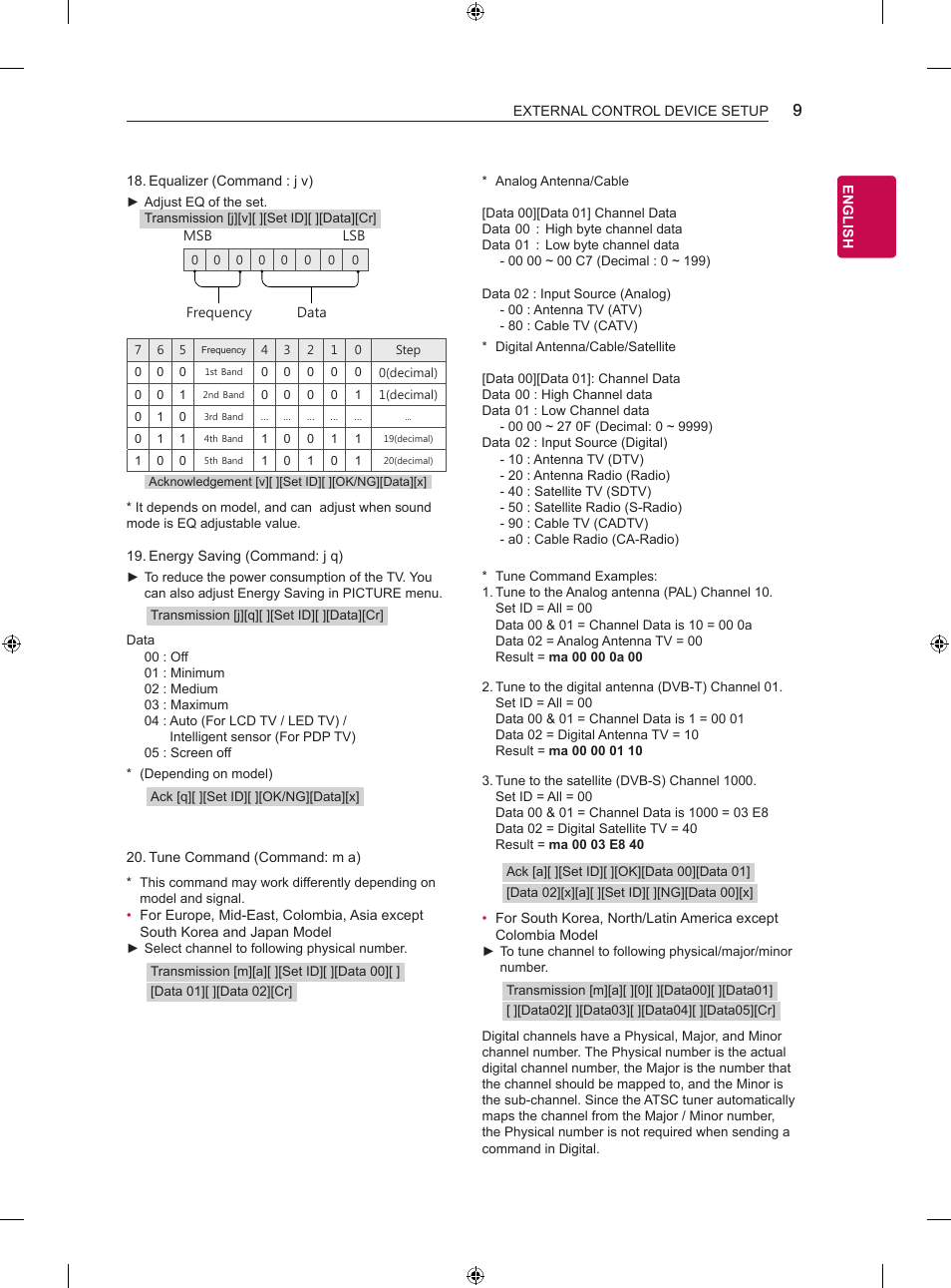 P.9) | LG B3 65" 4K HDR Smart OLED TV User Manual | Page 25 / 29