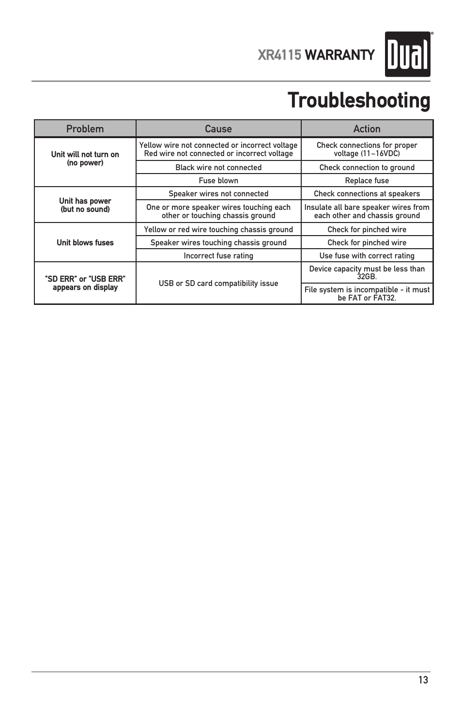 Troubleshooting, Xr4115 warranty | Dual XR4115 User Manual | Page 13 / 16