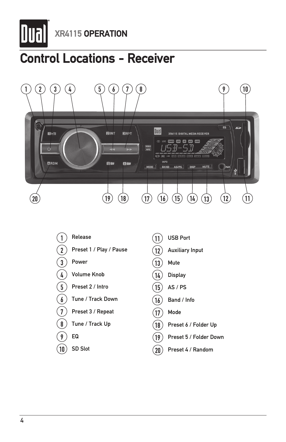 Control locations - receiver, Xr4115 operation | Dual XR4115 User Manual | Page 4 / 16