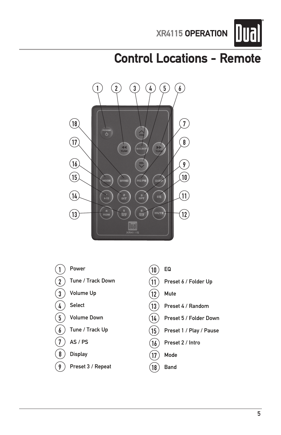Control locations - remote, Xr4115 operation | Dual XR4115 User Manual | Page 5 / 16