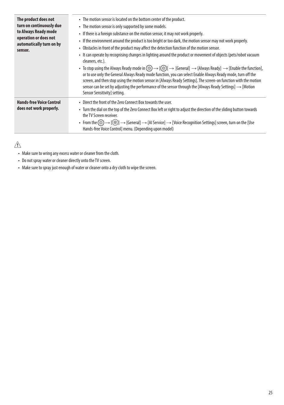 LG evo M Series M3 77" Wireless 4K HDR Smart OLED TV User Manual | Page 25 / 28