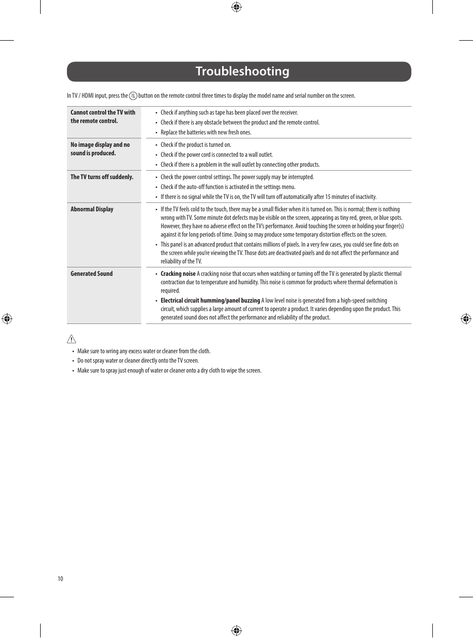 Troubleshooting | LG Objet Collection Pose 48" 4K HDR Smart OLED TV User Manual | Page 10 / 29