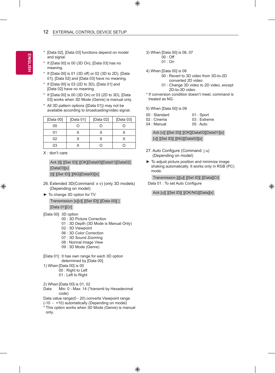 P.12 | LG Objet Collection Pose 48" 4K HDR Smart OLED TV User Manual | Page 28 / 29