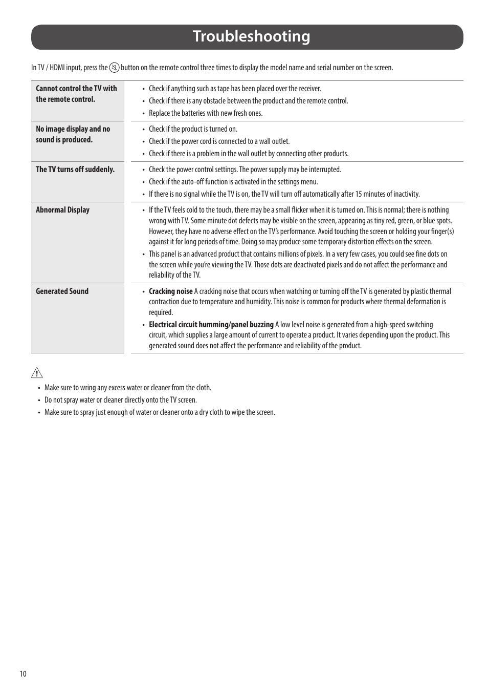 Troubleshooting | LG Flex 42" 4K HDR Smart OLED TV User Manual | Page 10 / 16