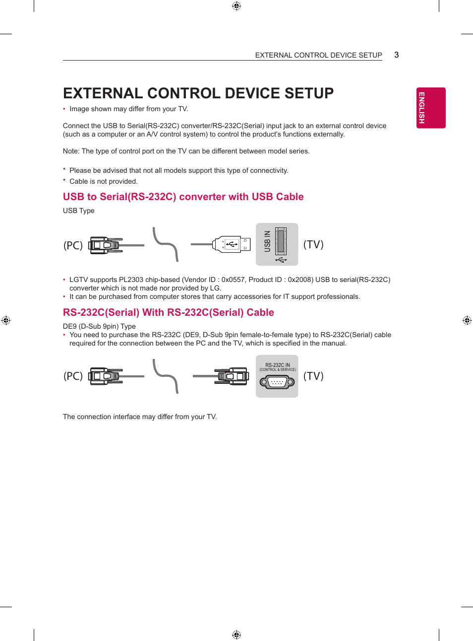 External control device setup, Tv) (pc) (pc), Tv) (pc) (tv) (pc) | Usb to serial(rs-232c) converter with usb cable | LG UQ7590PUD 86" 4K HDR Smart LED TV User Manual | Page 26 / 36