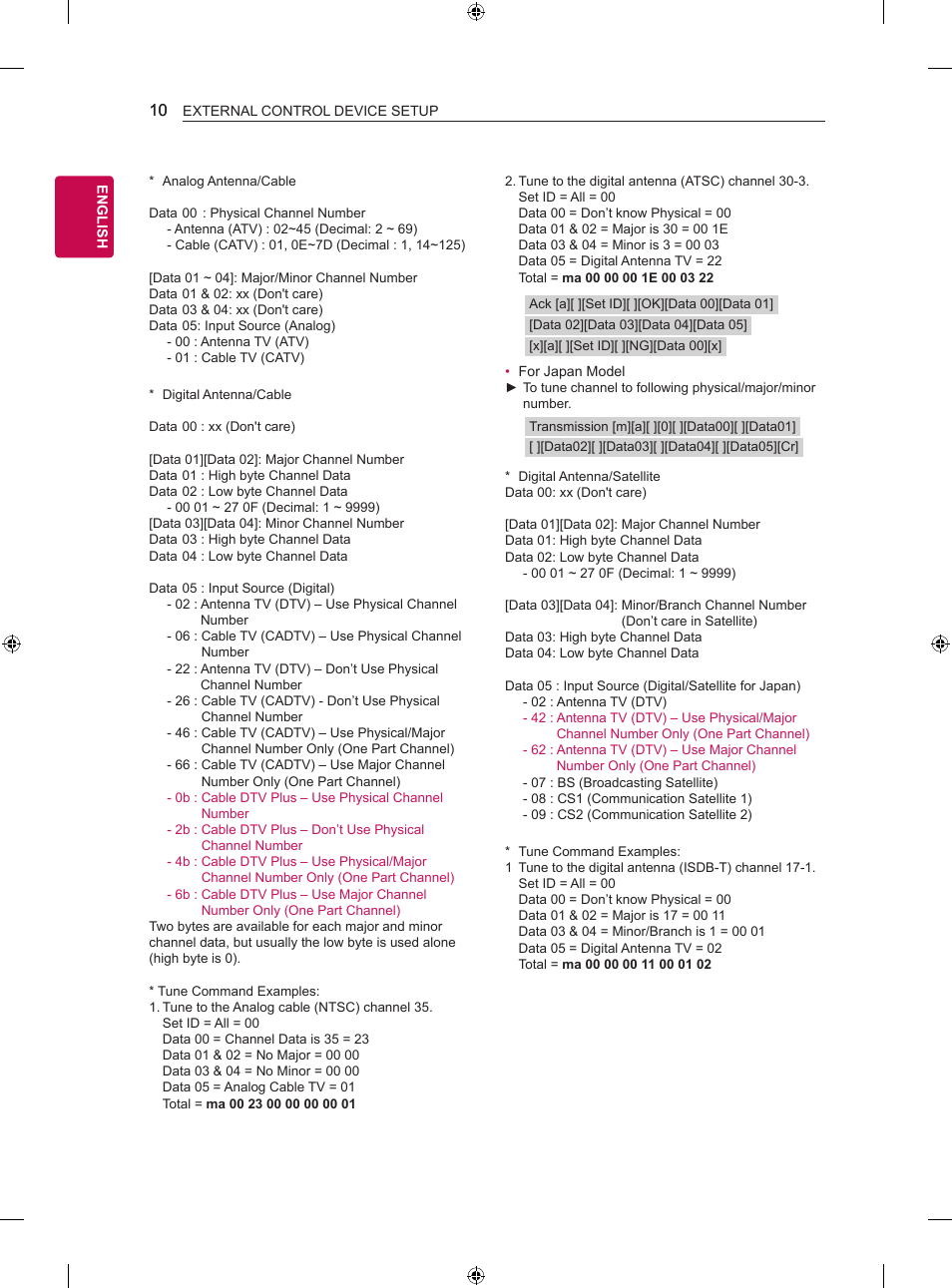 LG UQ7590PUD 86" 4K HDR Smart LED TV User Manual | Page 33 / 36