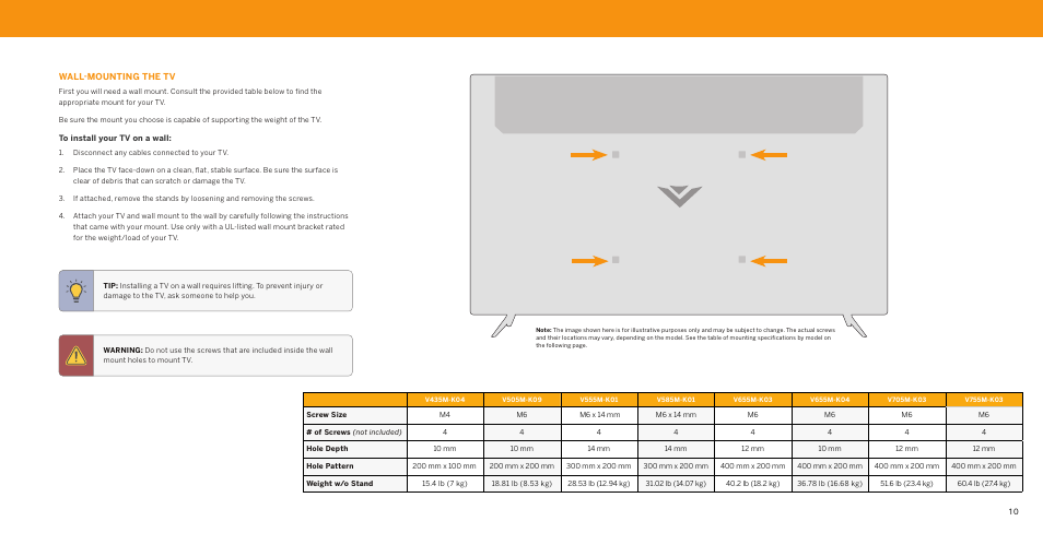 Vizio V-Series 43" 4K HDR Smart LED TV User Manual | Page 10 / 49