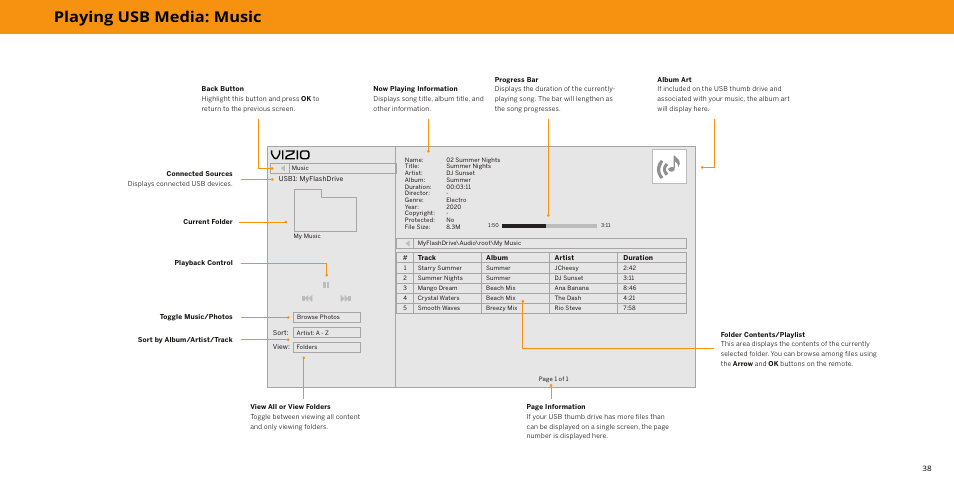 Playing usb media: music | Vizio V-Series 43" 4K HDR Smart LED TV User Manual | Page 38 / 49