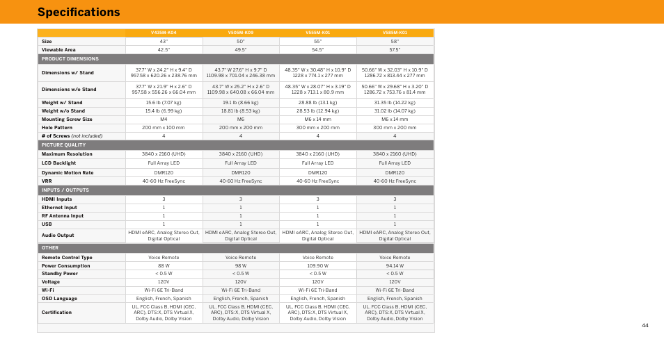 Specifications | Vizio V-Series 43" 4K HDR Smart LED TV User Manual | Page 44 / 49