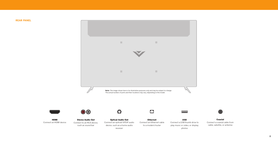 Vizio V-Series 43" 4K HDR Smart LED TV User Manual | Page 8 / 49