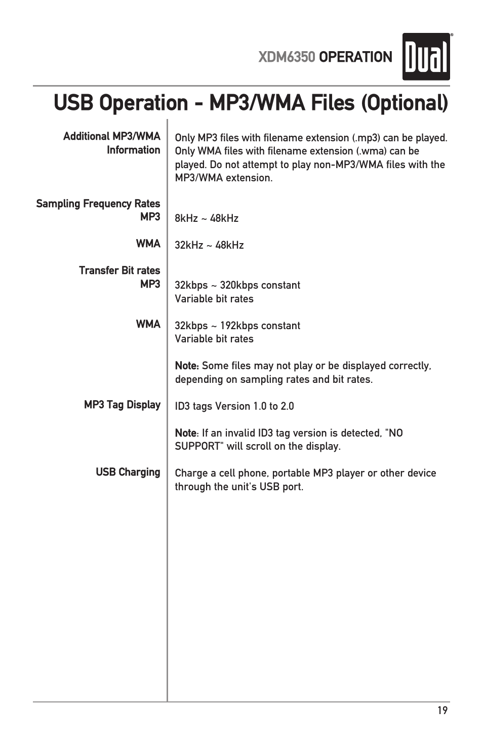 Usb operation - mp3/wma files (optional), Xdm6350 operation | Dual AM/FM/CD/MP3/WMA/USB/3.5mm Receiver XDM6350 User Manual | Page 19 / 24