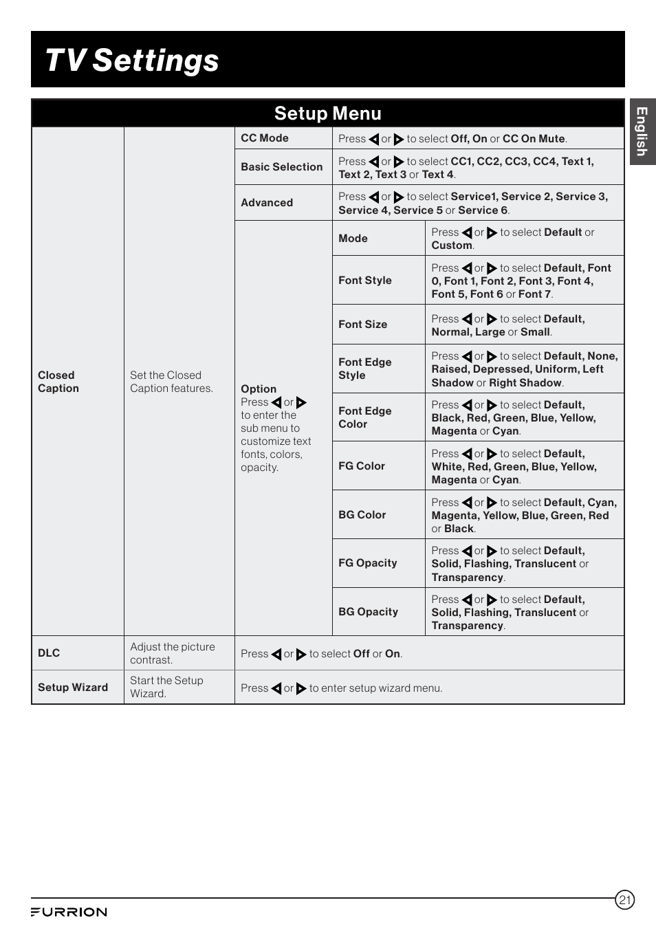 Tv settings, Setup menu, English | Furrion Aurora 49" Class HDR 4K UHD Full-Shade Outdoor LED TV User Manual | Page 21 / 117