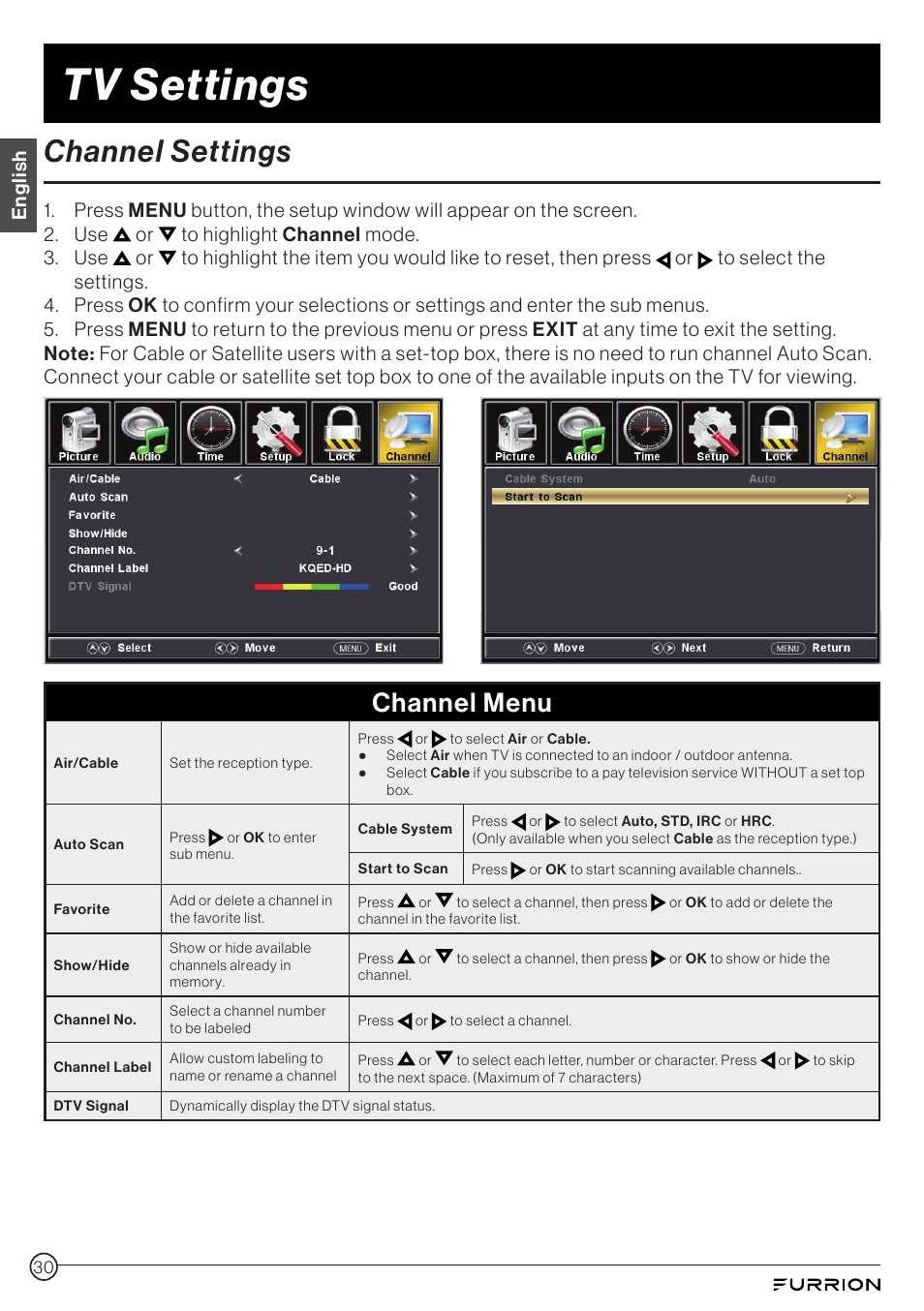 Channel settings, Tv settings, Channel menu | English | Furrion Aurora 49" Class HDR 4K UHD Full-Shade Outdoor LED TV User Manual | Page 30 / 117