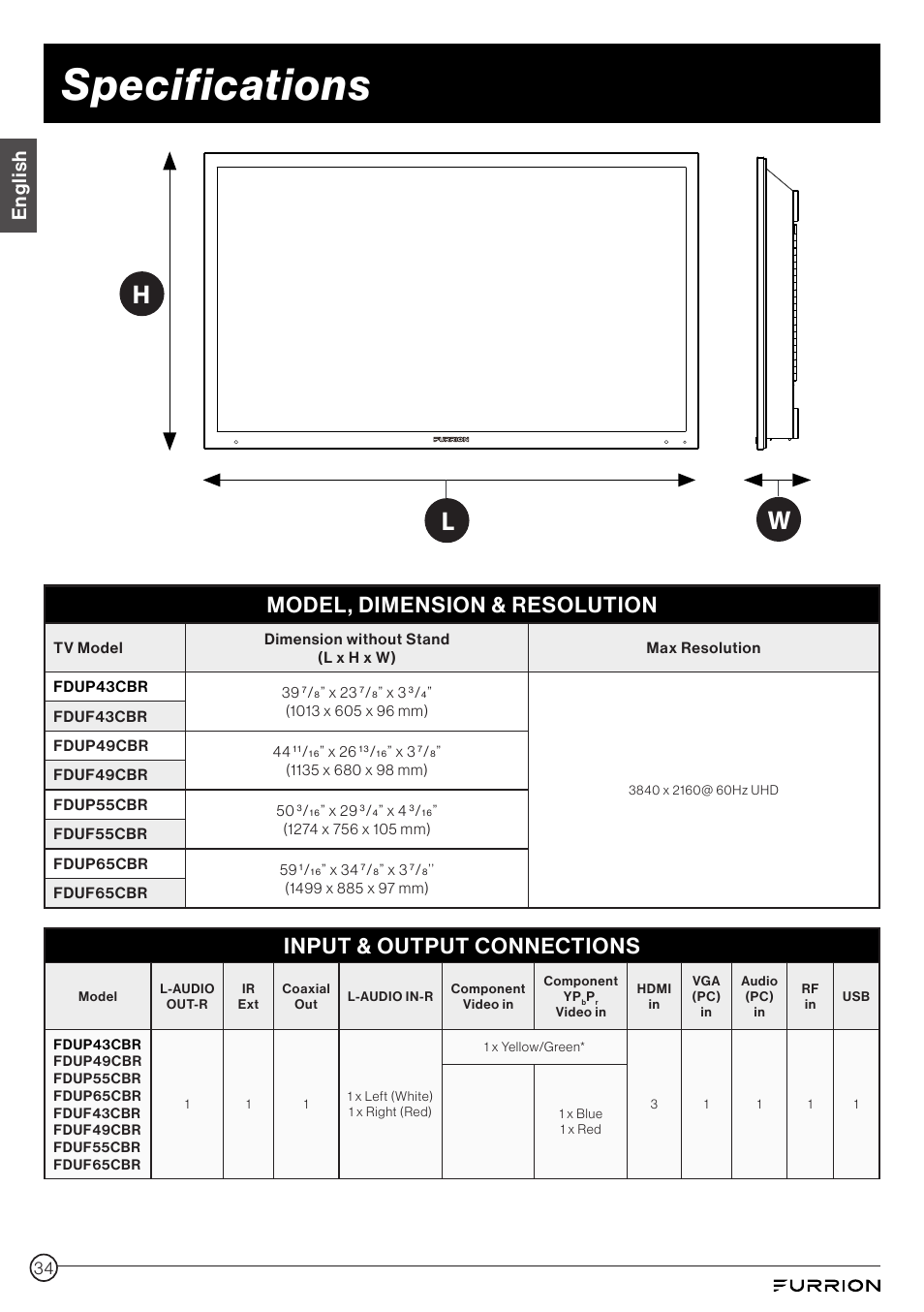 Specifications, Wh l, Model, dimension & resolution | Input & output connections, English | Furrion Aurora 49" Class HDR 4K UHD Full-Shade Outdoor LED TV User Manual | Page 34 / 117