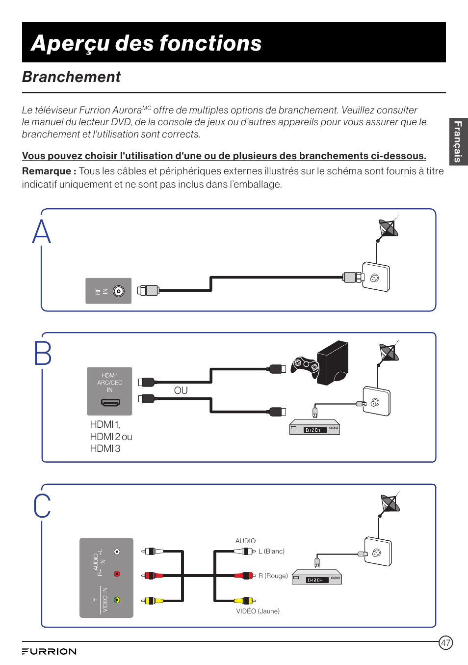Branchement, Aperçu des fonctions | Furrion Aurora 49" Class HDR 4K UHD Full-Shade Outdoor LED TV User Manual | Page 47 / 117