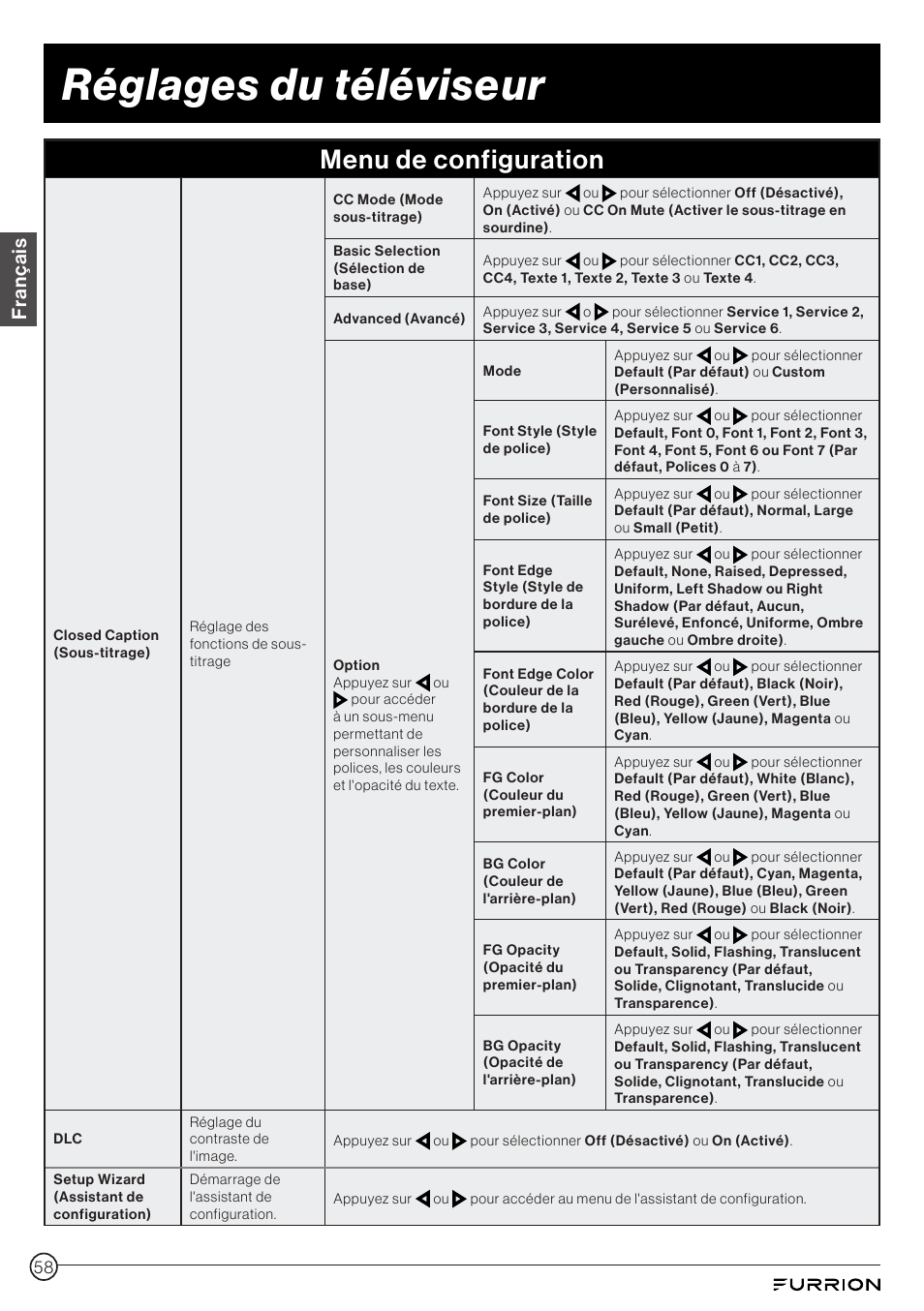 Réglages du téléviseur, Menu de configuration, Français | Furrion Aurora 49" Class HDR 4K UHD Full-Shade Outdoor LED TV User Manual | Page 58 / 117