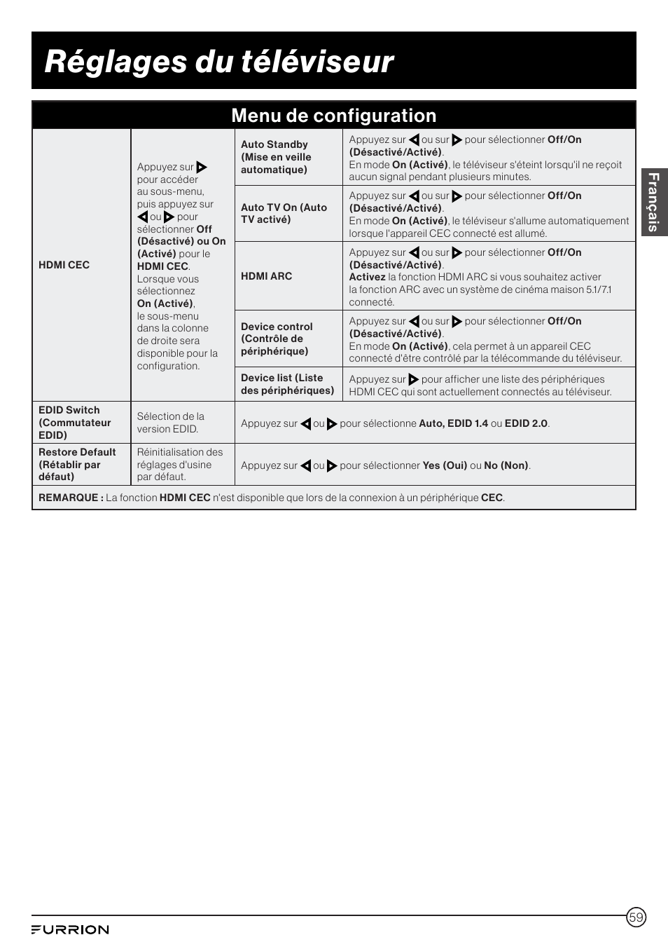 Réglages du téléviseur, Menu de configuration, Français | Furrion Aurora 49" Class HDR 4K UHD Full-Shade Outdoor LED TV User Manual | Page 59 / 117