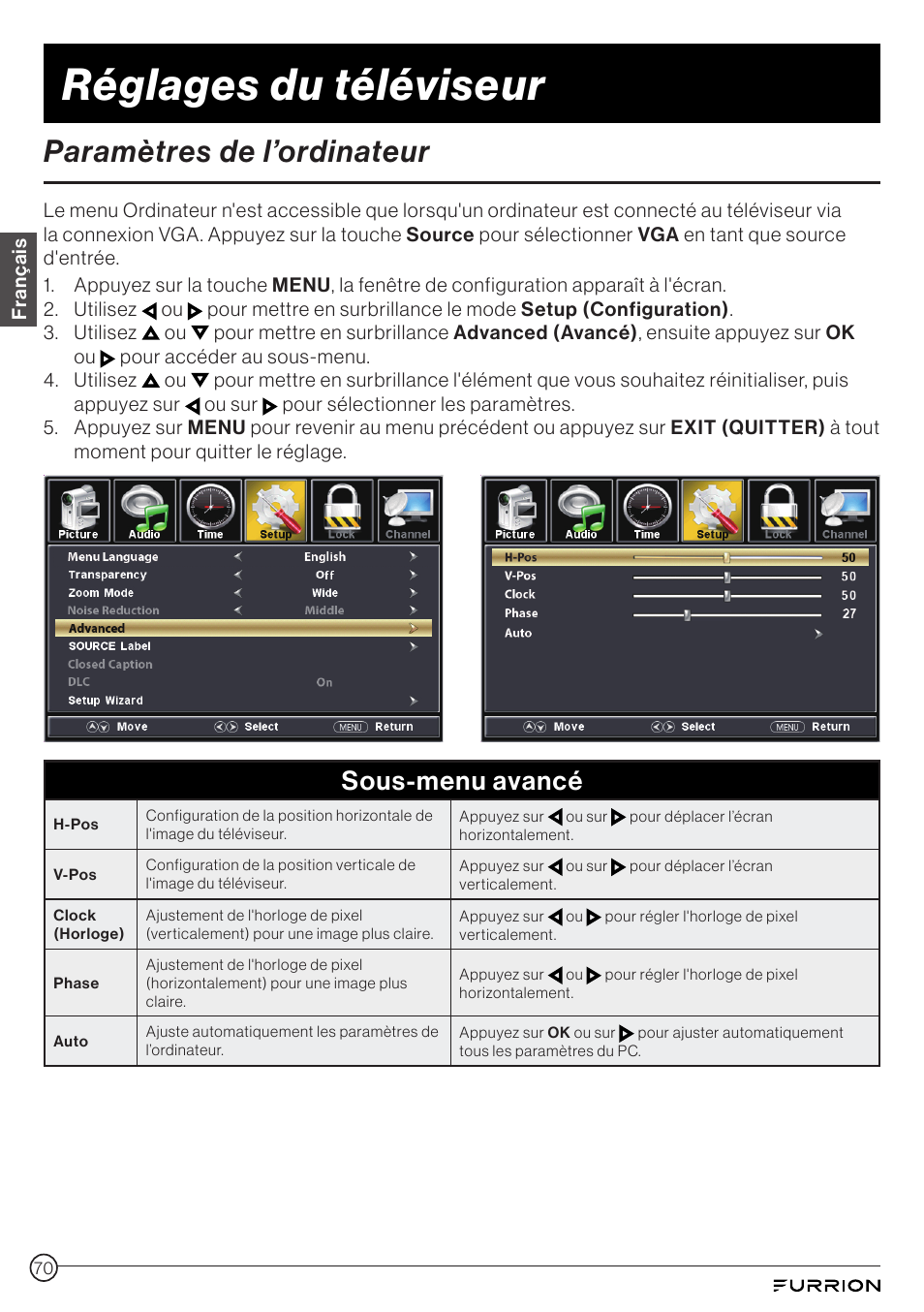 Paramètres de l’ordinateur, Réglages du téléviseur, Sous-menu avancé | Furrion Aurora 49" Class HDR 4K UHD Full-Shade Outdoor LED TV User Manual | Page 70 / 117