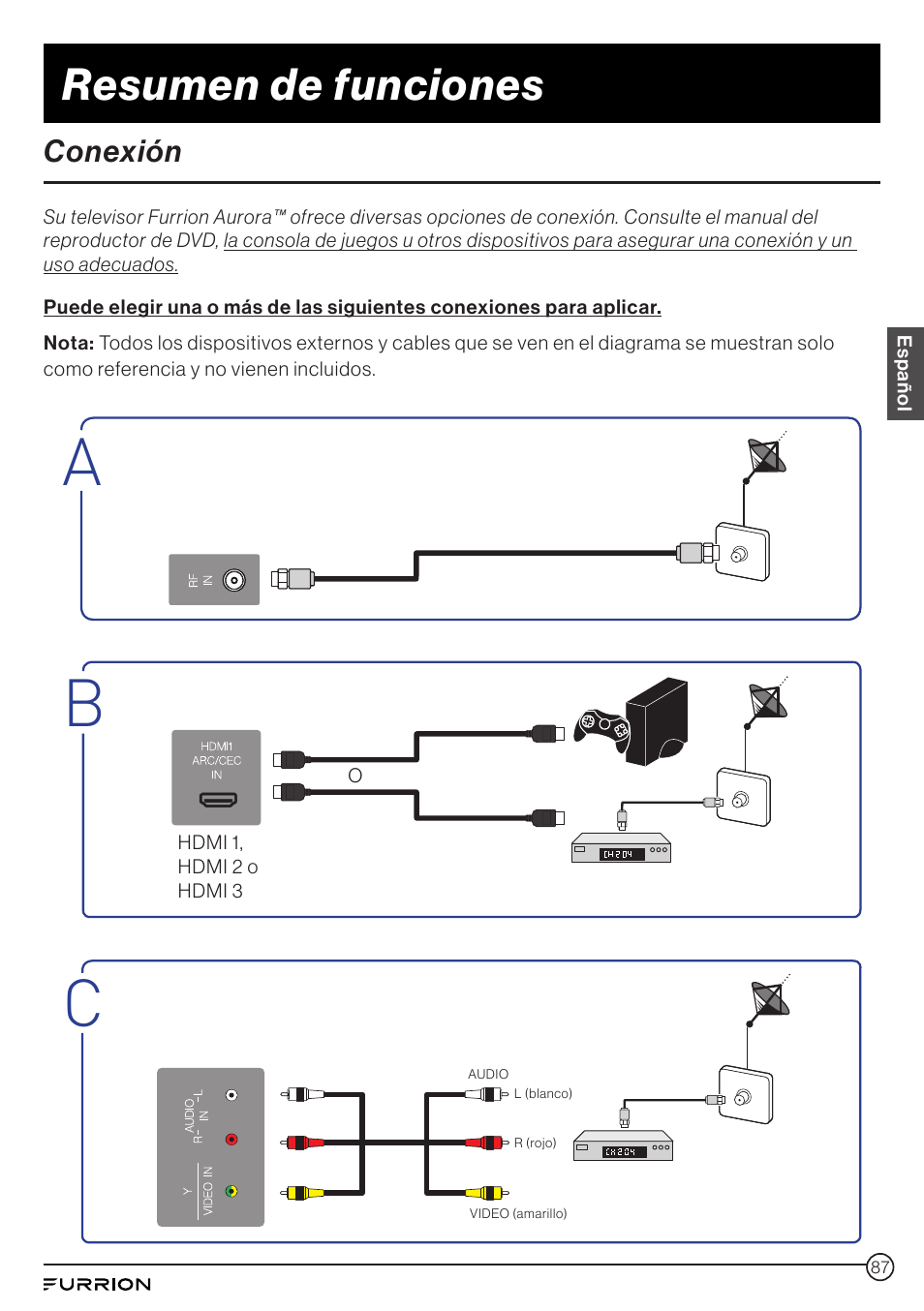 Conexión, Resumen de funciones | Furrion Aurora 49" Class HDR 4K UHD Full-Shade Outdoor LED TV User Manual | Page 87 / 117