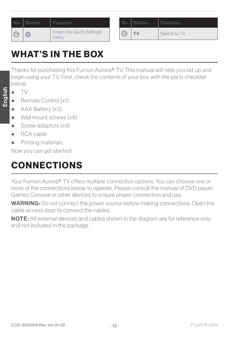 What’s in the box, Connections | Furrion Aurora Sun 55" 4K HDR LED Full Sun Outdoor Smart TV User Manual | Page 14 / 77