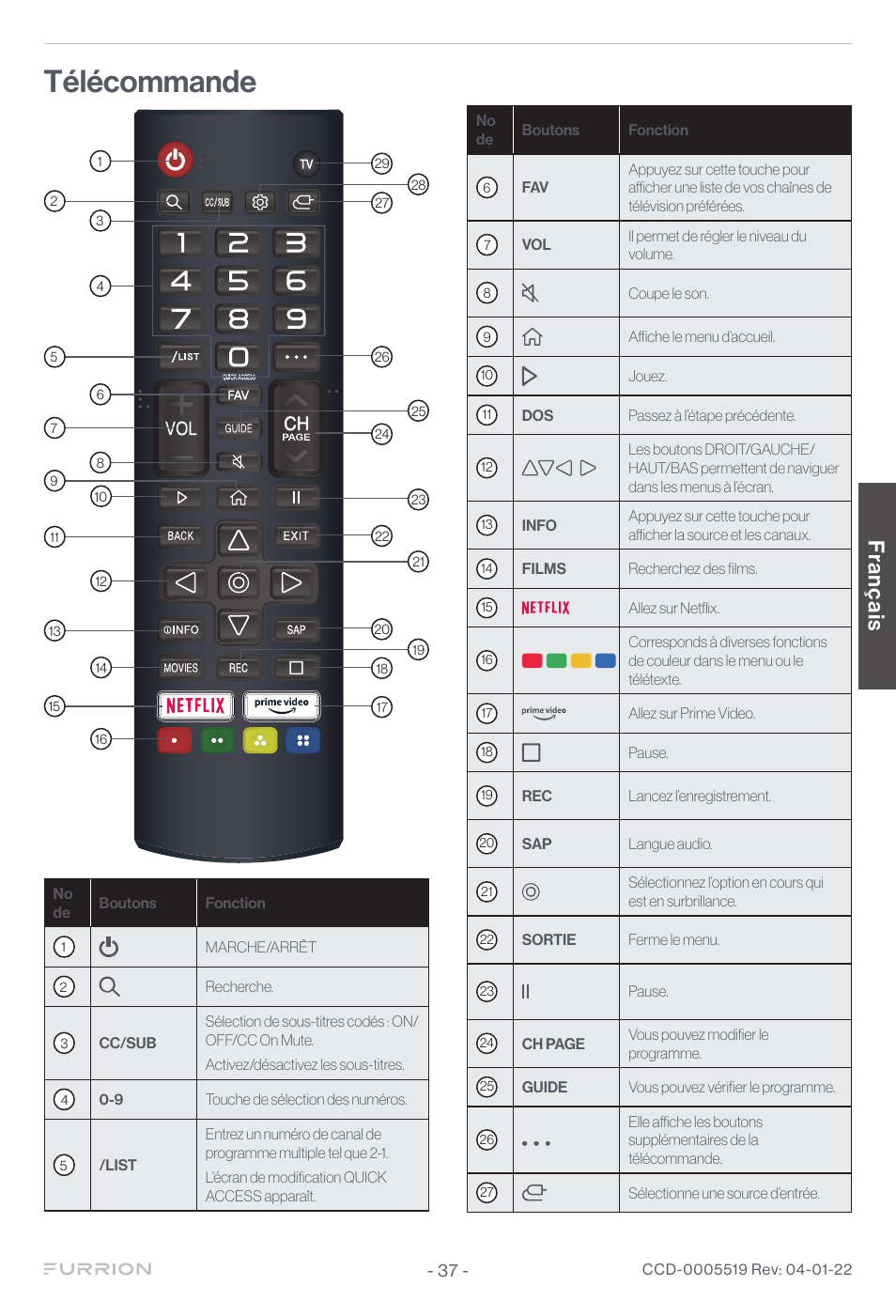 Télécommande, Franç ais | Furrion Aurora Sun 55" 4K HDR LED Full Sun Outdoor Smart TV User Manual | Page 38 / 77