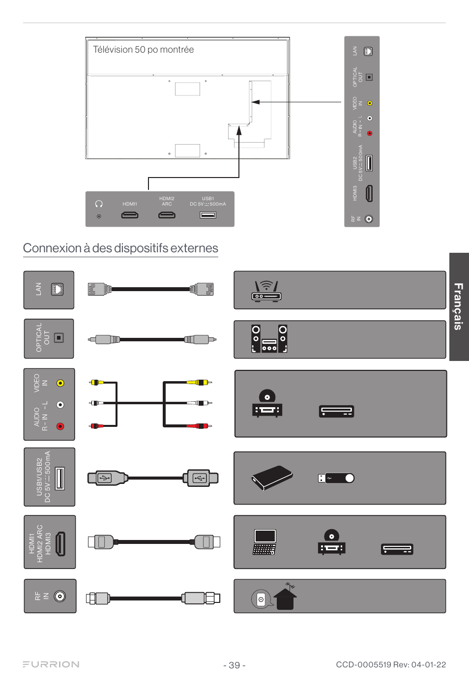 Connexion à des dispositifs externes, Franç ais, Télévision 50 po montrée | Furrion Aurora Sun 55" 4K HDR LED Full Sun Outdoor Smart TV User Manual | Page 40 / 77