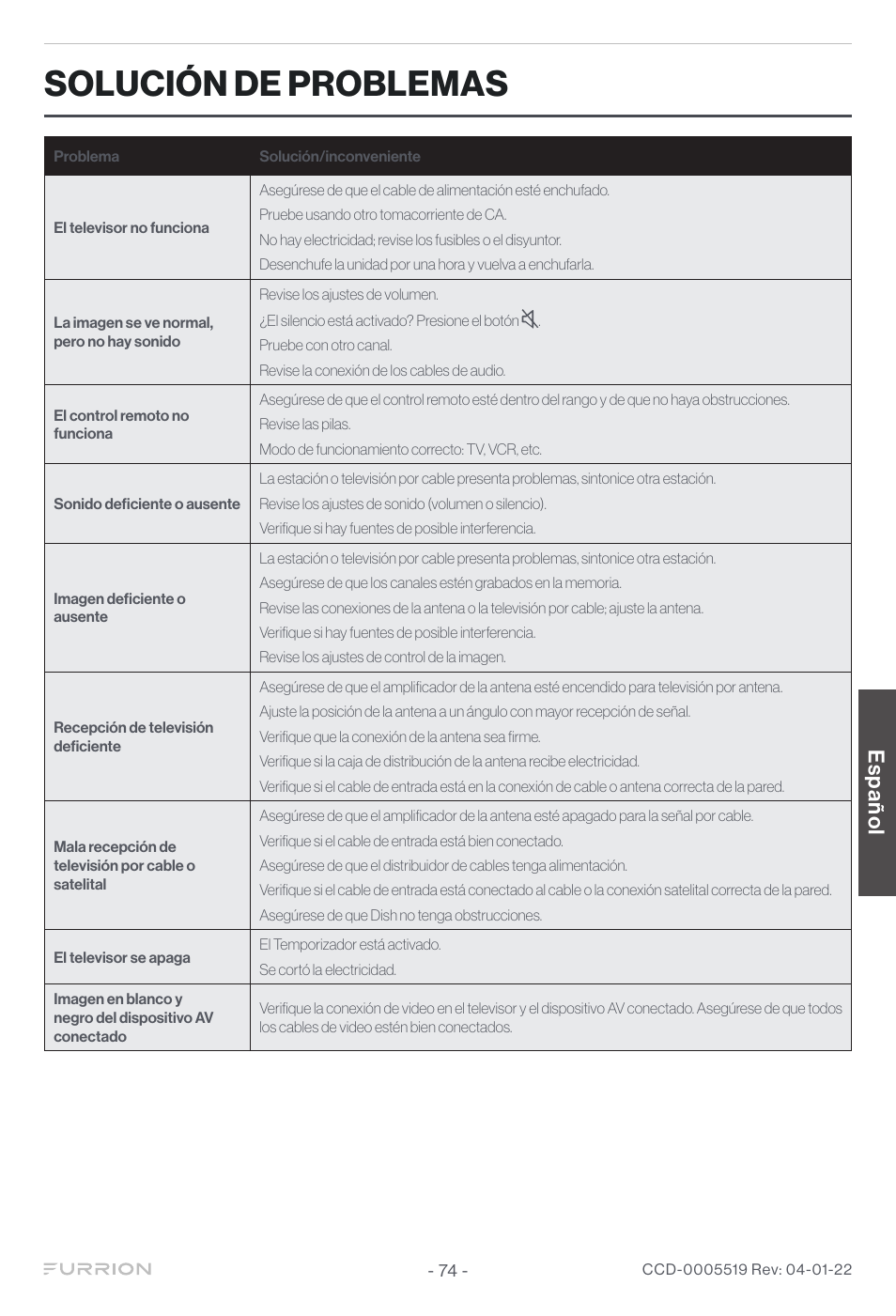 Solución de problemas, Español | Furrion Aurora Sun 55" 4K HDR LED Full Sun Outdoor Smart TV User Manual | Page 75 / 77