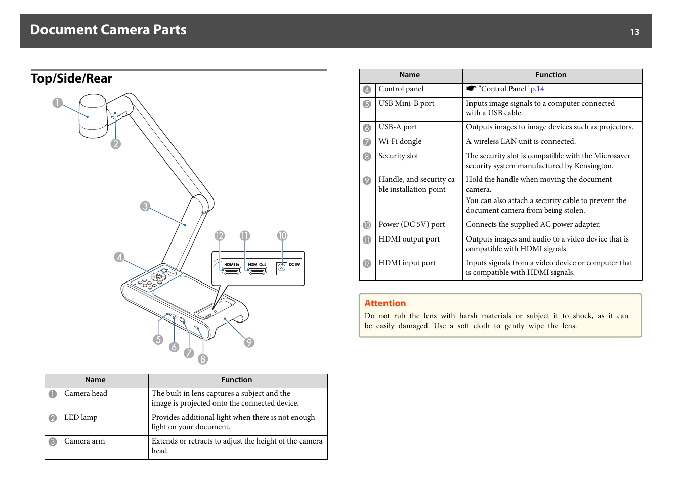 Document camera parts, Top/side/rear | Epson DC-30 Wireless Document Camera User Manual | Page 13 / 64