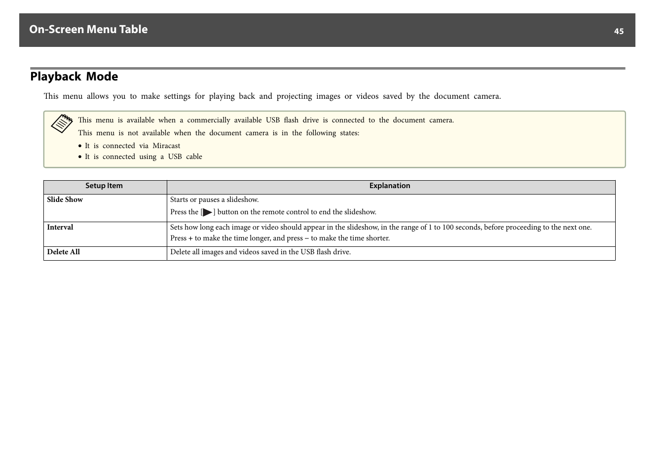 Playback mode, On-screen menu table | Epson DC-30 Wireless Document Camera User Manual | Page 45 / 64