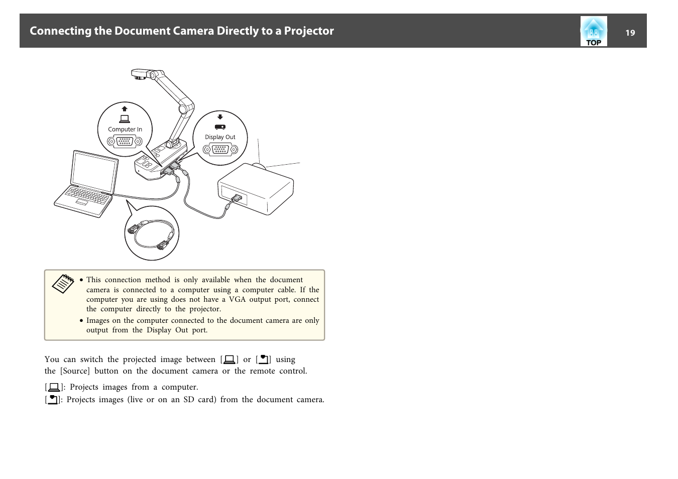 Epson DC-13 Document Camera User Manual | Page 19 / 62