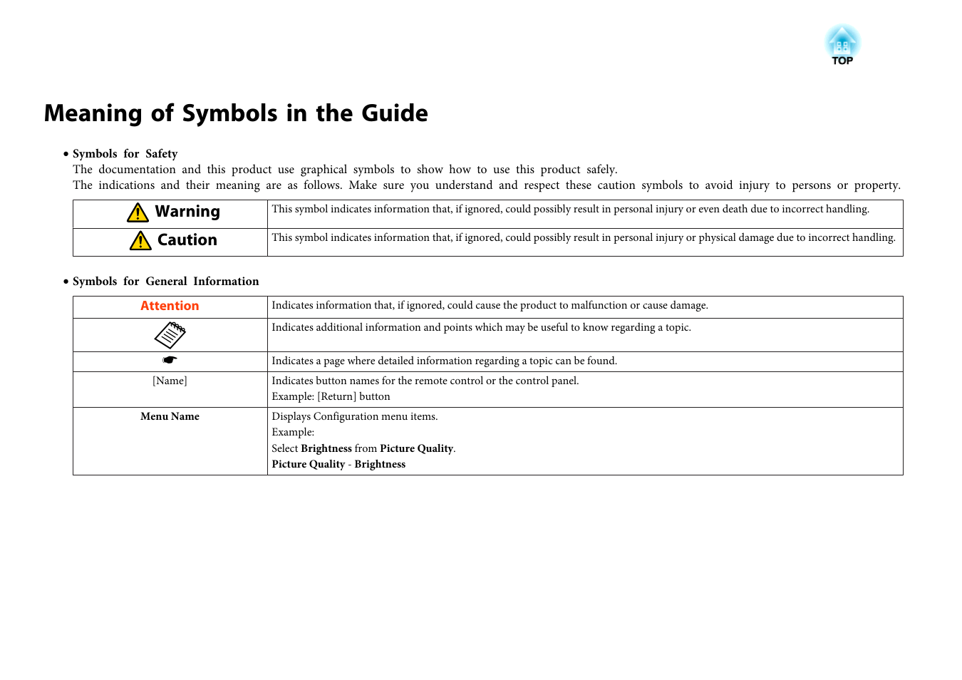 Meaning of symbols in the guide, Warning, Caution | Epson DC-13 Document Camera User Manual | Page 2 / 62