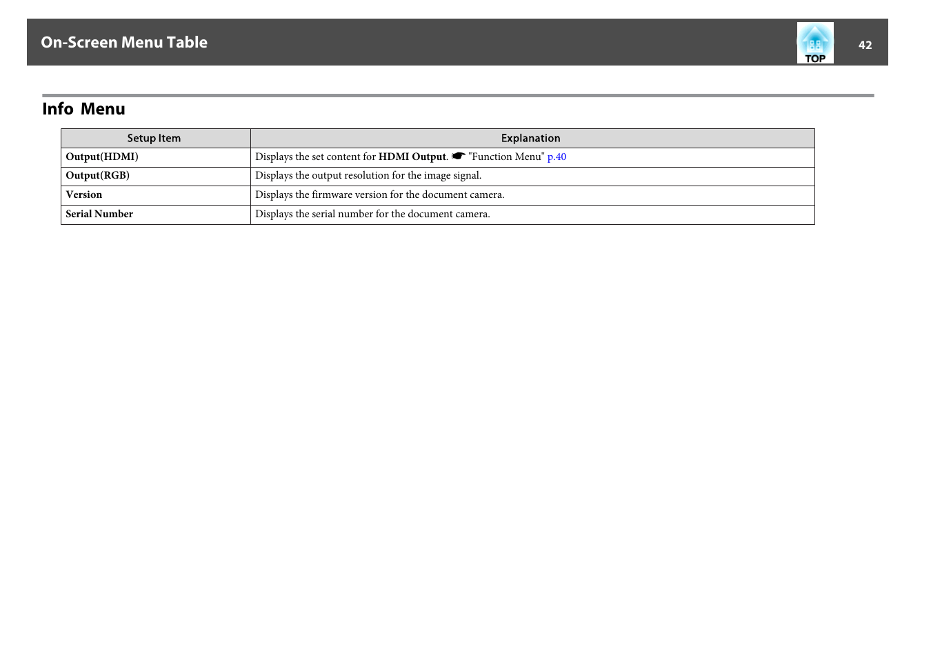Info menu, On-screen menu table | Epson DC-13 Document Camera User Manual | Page 42 / 62
