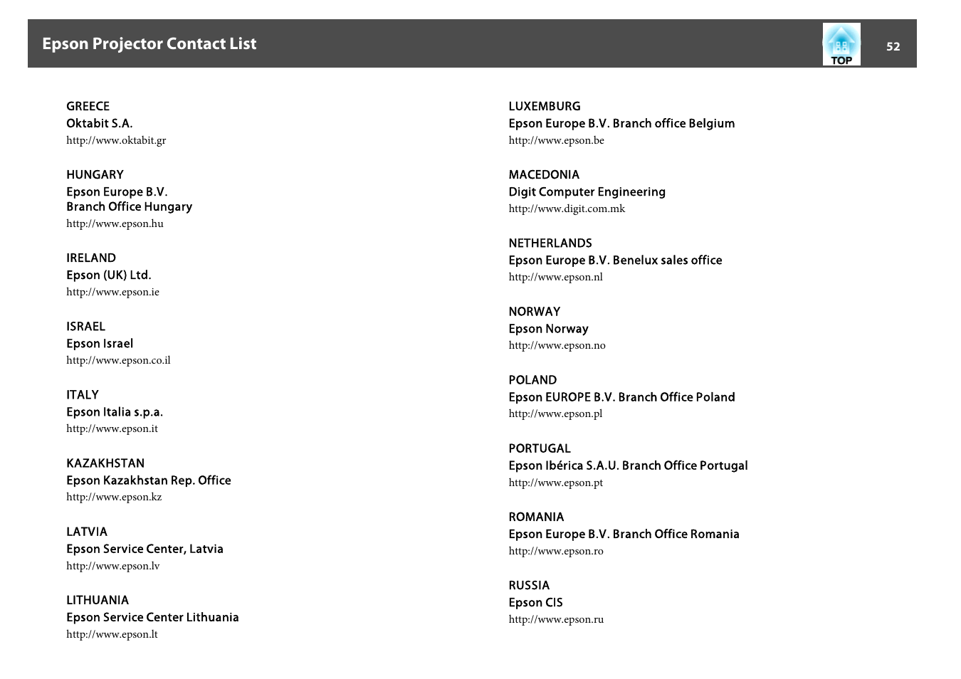 Epson projector contact list | Epson DC-13 Document Camera User Manual | Page 52 / 62