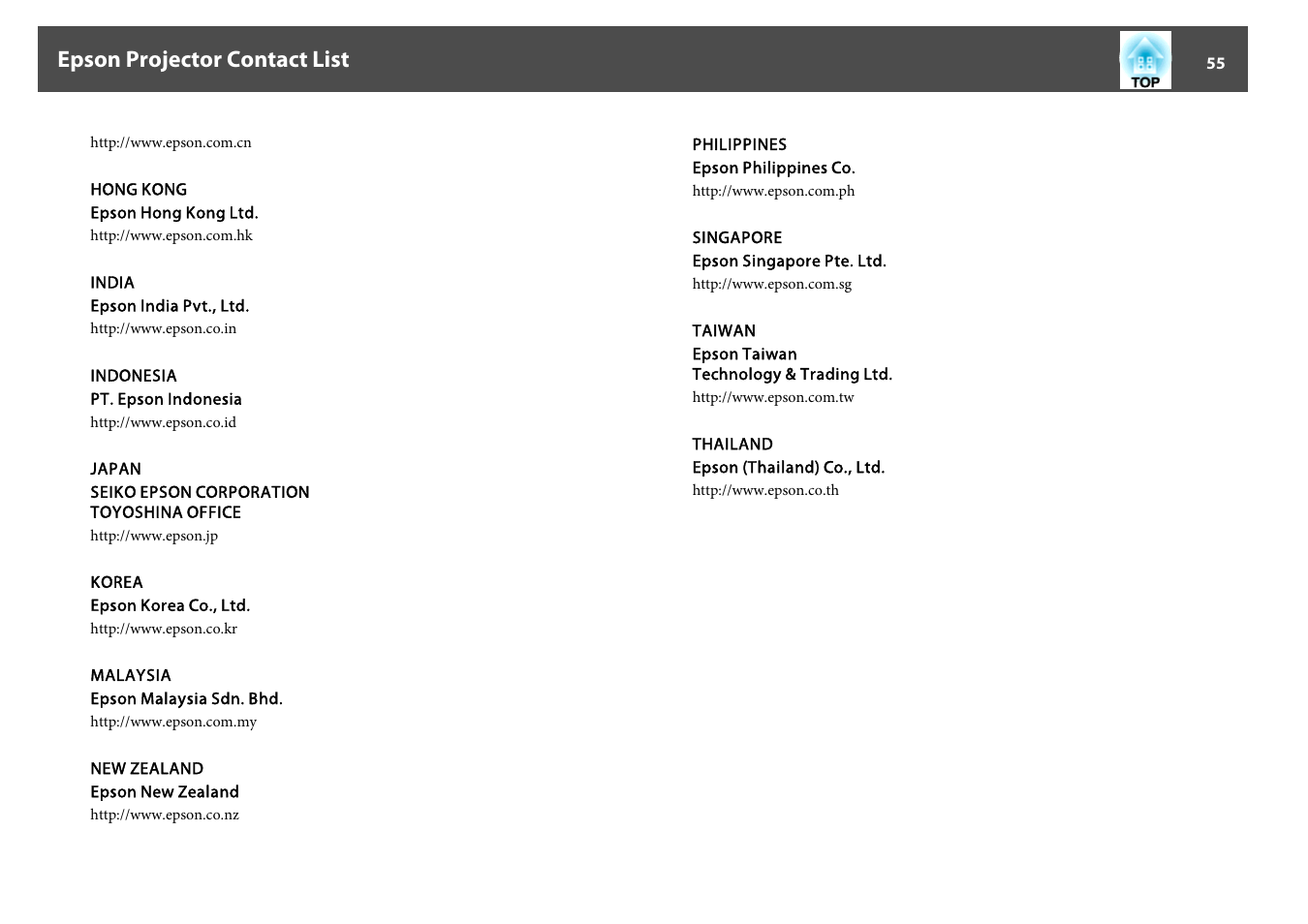 Epson projector contact list | Epson DC-13 Document Camera User Manual | Page 55 / 62