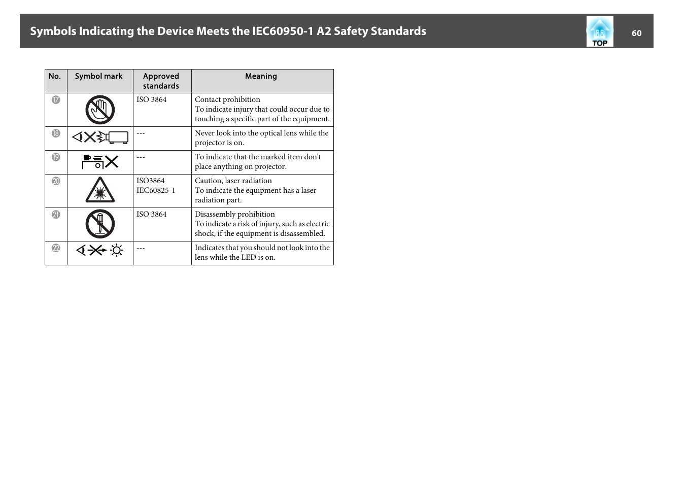 Epson DC-13 Document Camera User Manual | Page 60 / 62