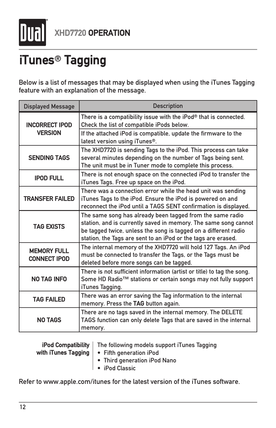 Itunes, Tagging, Xhd7720 operation | Dual XHD7720 User Manual | Page 12 / 32