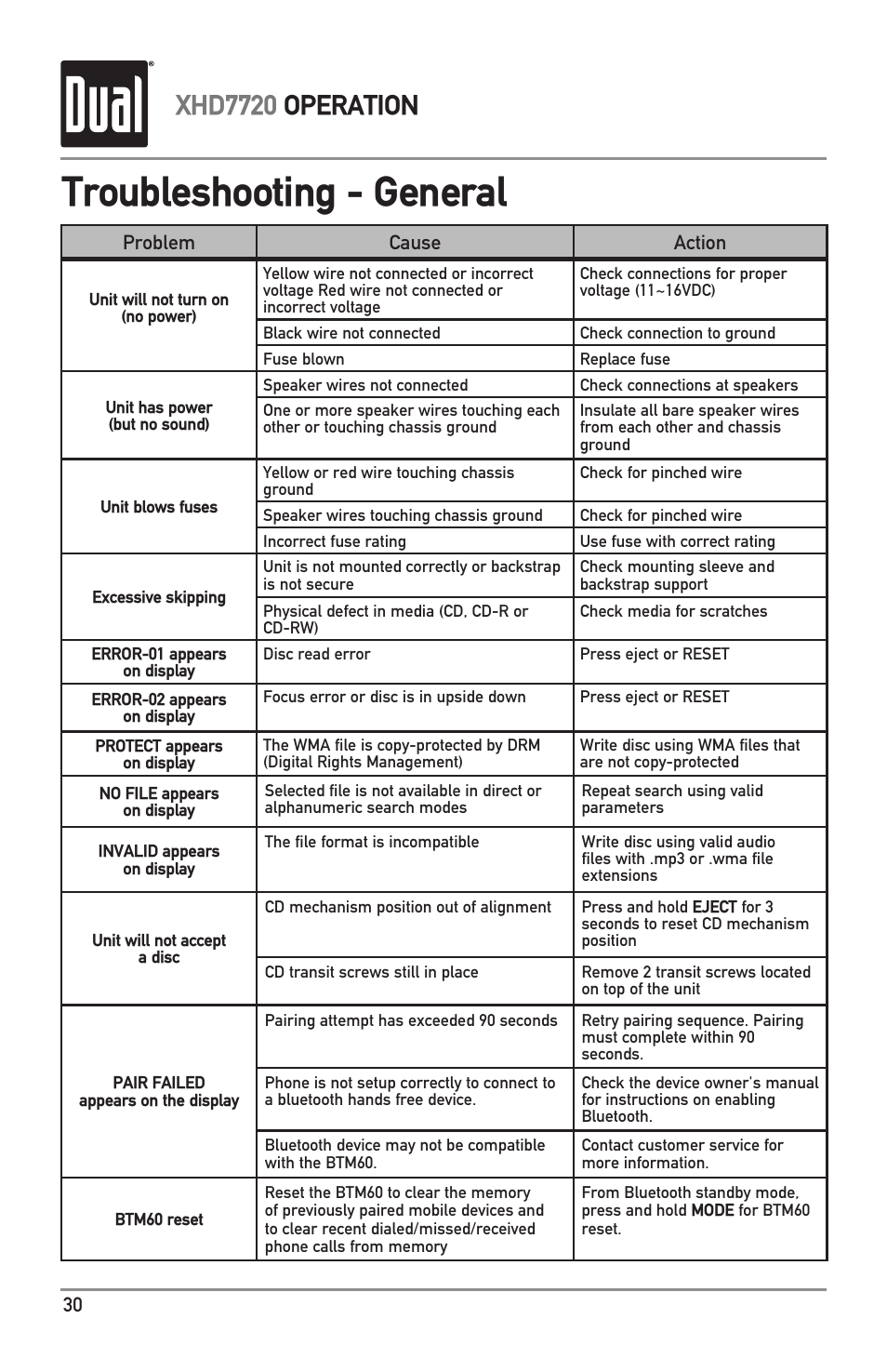 Troubleshooting - general, Xhd7720 operation | Dual XHD7720 User Manual | Page 30 / 32