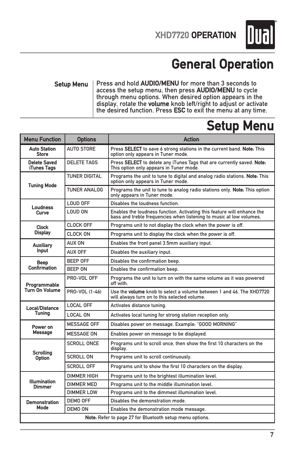 General operation setup menu, Xhd7720 operation | Dual XHD7720 User Manual | Page 7 / 32