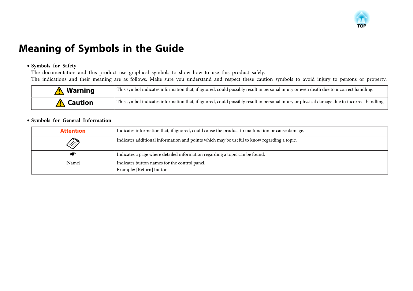 Meaning of symbols in the guide, Warning, Caution | Epson DC-07 Document Camera User Manual | Page 2 / 32