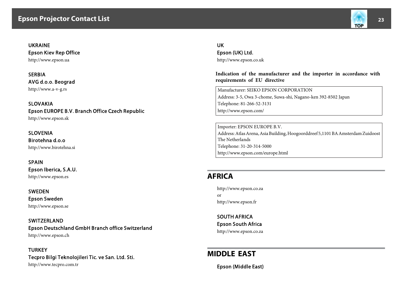 Africa, Middle east, Africa middle east | Epson projector contact list | Epson DC-07 Document Camera User Manual | Page 23 / 32