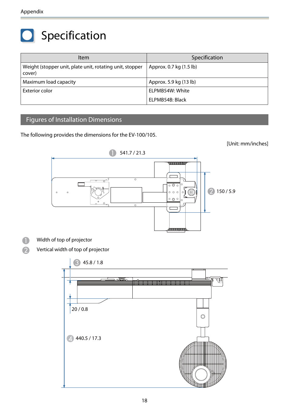 Appendix, Specification, Figures of installation dimensions | Epson Lighting Track Mount for LightScene EV-105 (Black) User Manual | Page 19 / 20