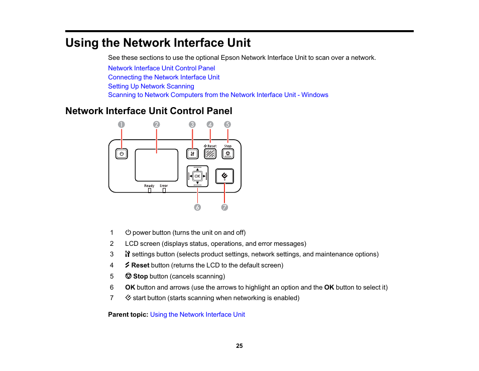 Using the network interface unit, Network interface unit control panel | Epson DS-1630 Flatbed Color Document Scanner User Manual | Page 25 / 115