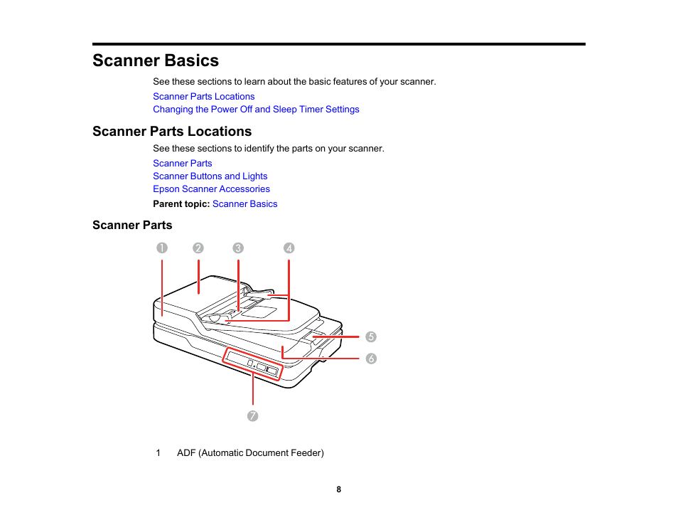 Scanner basics, Scanner parts locations, Scanner parts | Epson DS-1630 Flatbed Color Document Scanner User Manual | Page 8 / 115