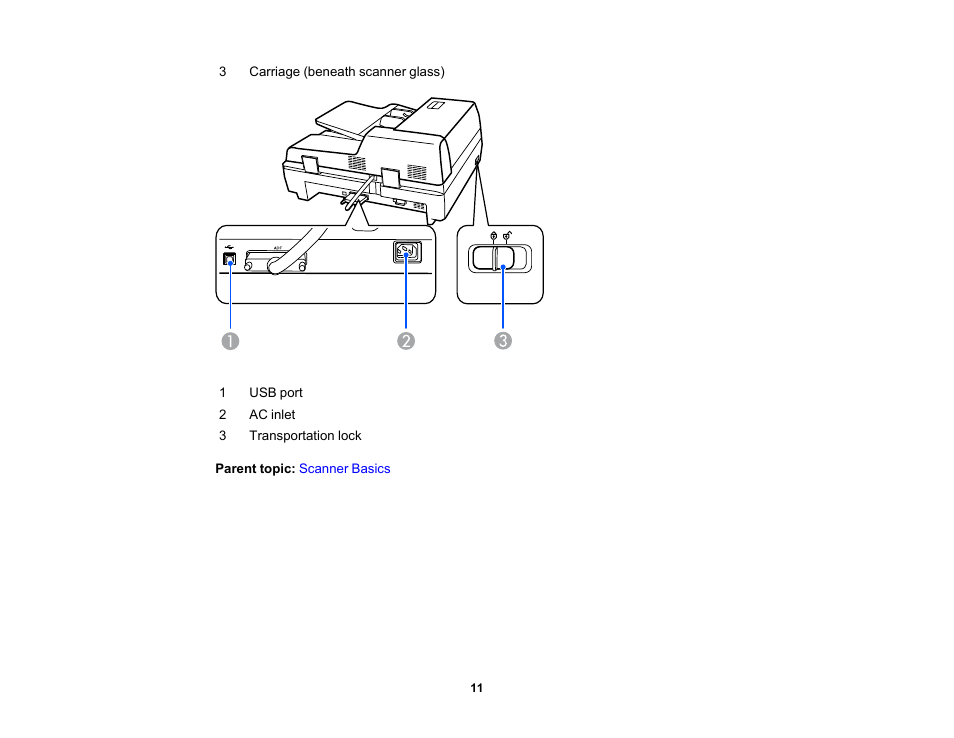 Epson WorkForce DS-6500 Document Scanner User Manual | Page 11 / 95